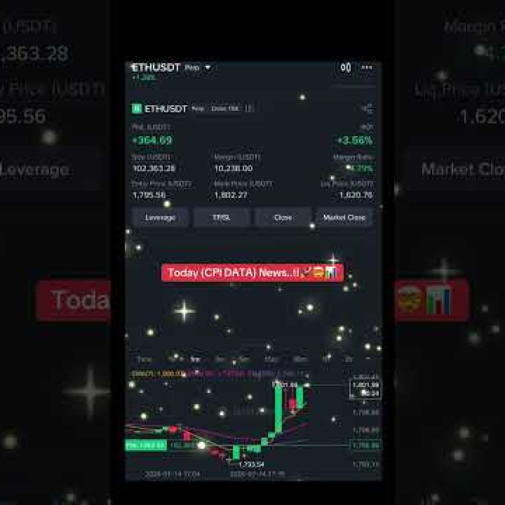 today CPI DATA news update πβ οΈ #trading #crypto #futurestrading #bitcoin #btc