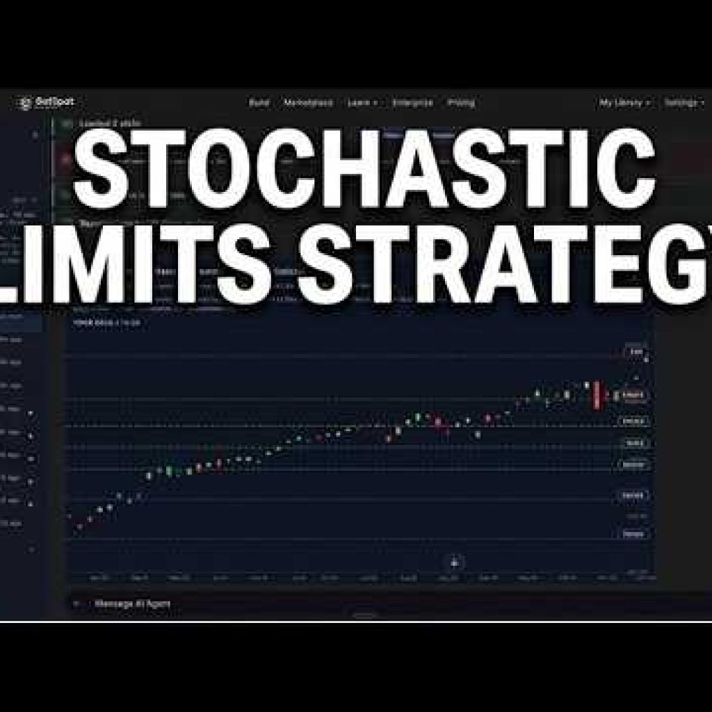 Building An AI Trading Bot Live: Stochastic Limits Strategy