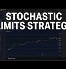 Building An AI Trading Bot Live: Stochastic Limits Strategy