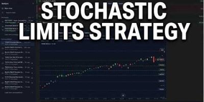 Building An AI Trading Bot Live: Stochastic Limits Strategy
