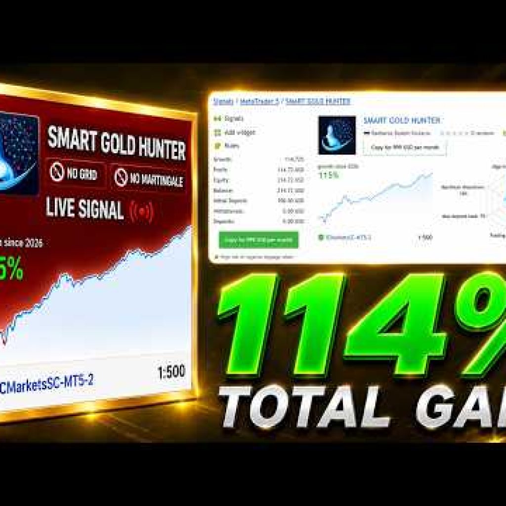 Smart Gold Hunter EA Review | Best Gold Trading Robot for MT5