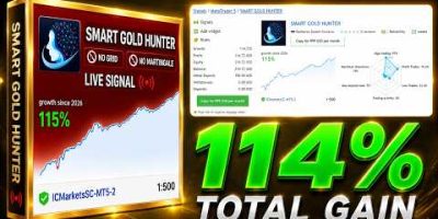 Smart Gold Hunter EA Review | Best Gold Trading Robot for MT5