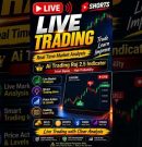 🔴 LIVE TRADING BTC & GOLD Today’s Big Move 🎯 Secret Buy/Sell Indicator 🚀#livetrading #btc #gold