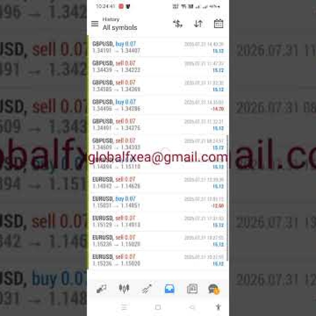 EA trading | 7/31/2026 ( Yesterday ) Expert Advisor | ROBOT | Auto Trading | Software | forex bot