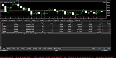 I Built an EA – Watch It Trade Live Trading on GOLD & SILVER