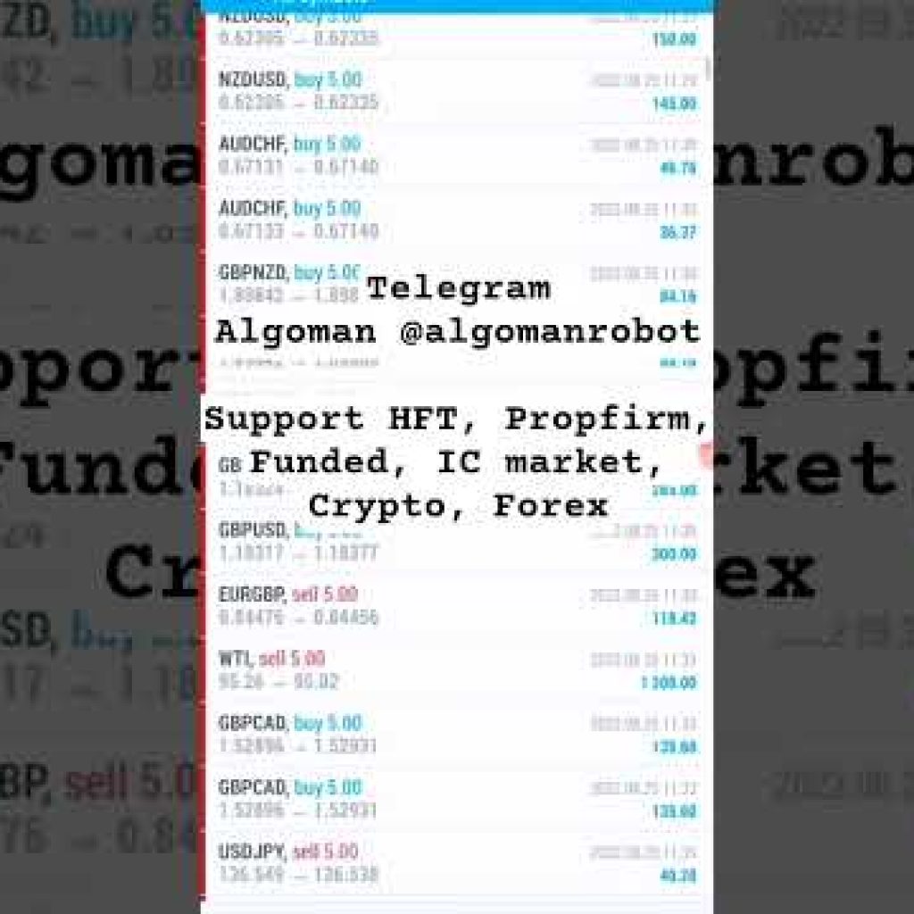 The Truth About AI Trading Bots for MetaTrader 4 & MetaTrader 5