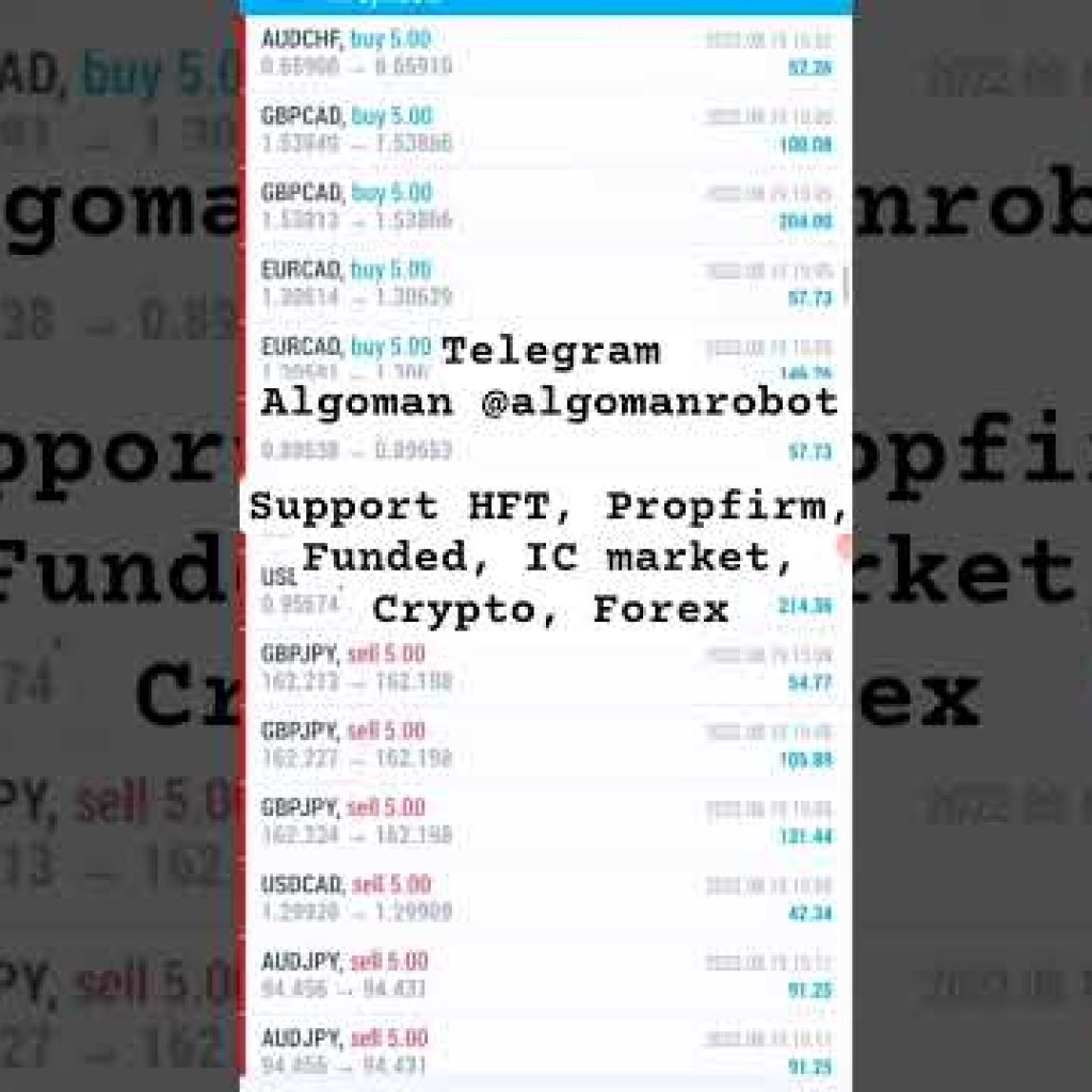 Smart AI Algo Trading: Full MT5 & MT4 Automation Setup