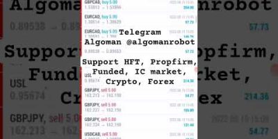 Smart AI Algo Trading: Full MT5 & MT4 Automation Setup