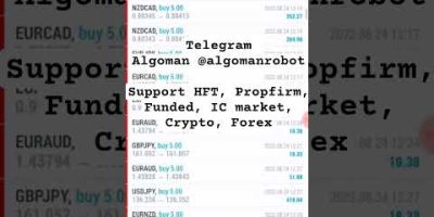 Is AI Algo Trading Worth It? (MT4, MT5 & Mobile Automation)