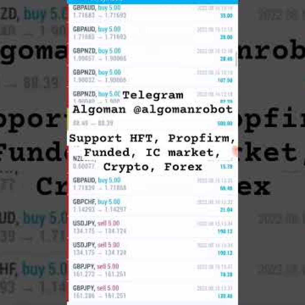 Automated Forex Trading Explained: Best AI EA Setup for Mobile