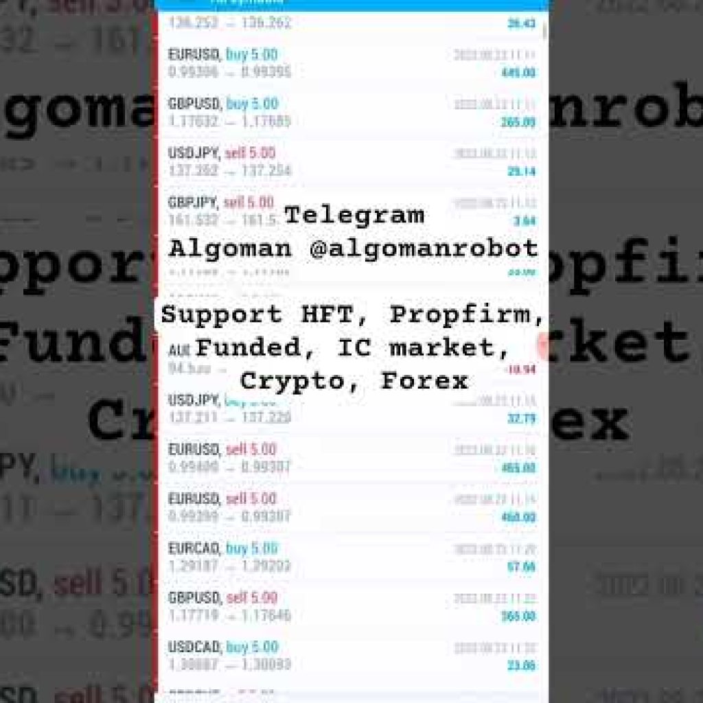 Testing the Best Automated Forex EA Bot on Mobile & PC