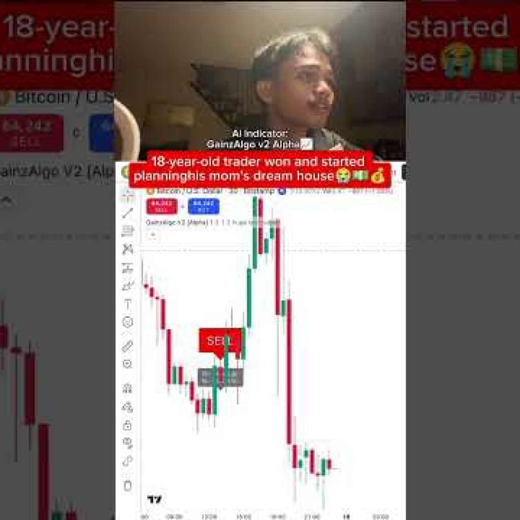 🤯😨 Unlock the power of IndicatorAlpha🚀#TradingIndicator#ForexTrading#StockMarket#CryptoTrading#viral