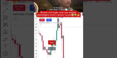 🤯😨 Unlock the power of IndicatorAlpha🚀#TradingIndicator#ForexTrading#StockMarket#CryptoTrading#viral