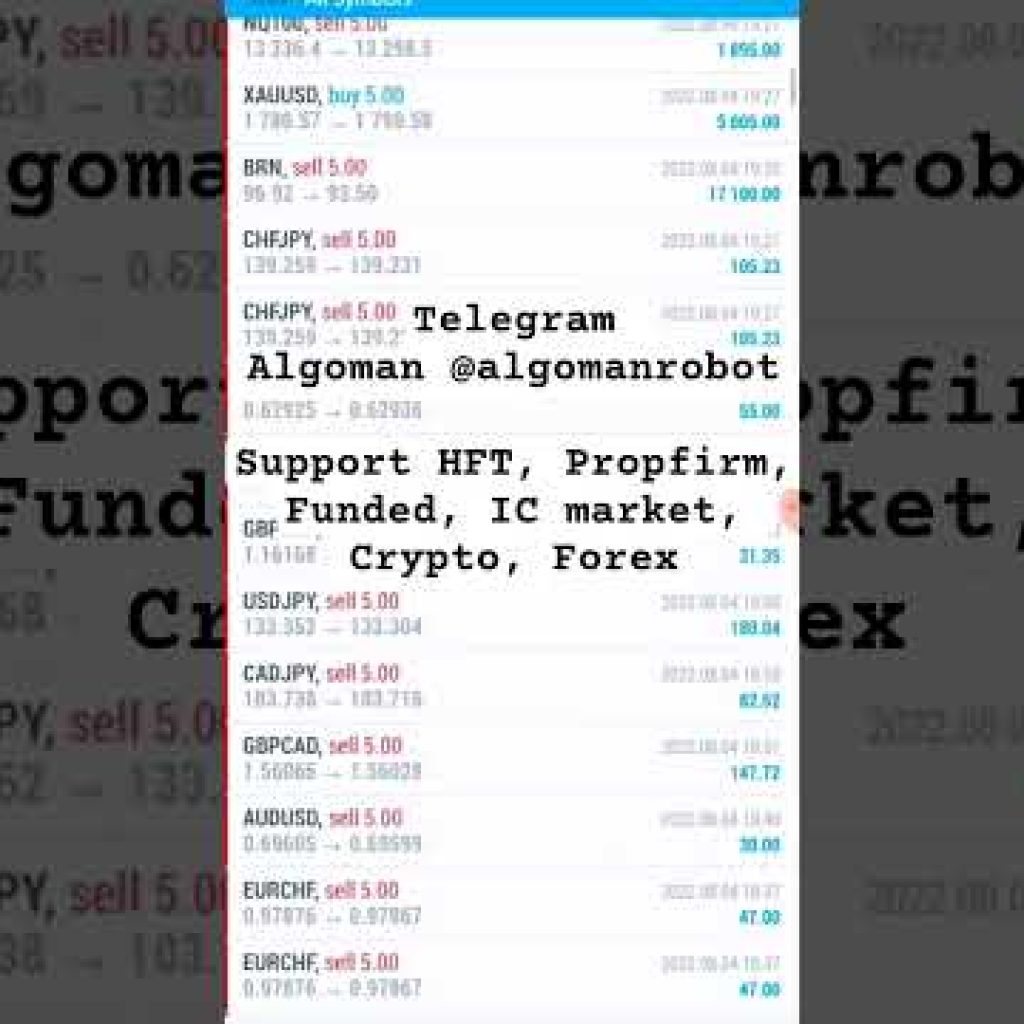 Complete Algo Trading Tutorial: MT4, MT5, Forex & Crypto Automation