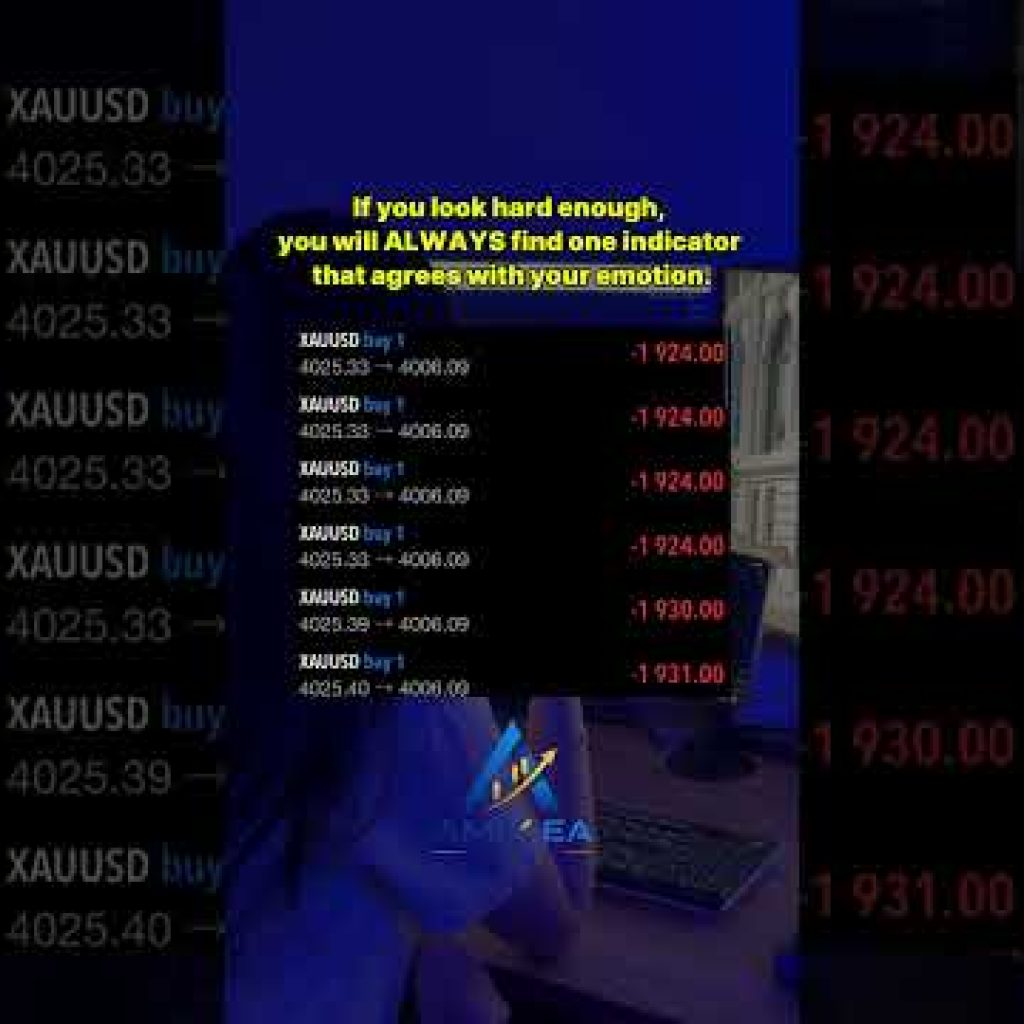 Automated Forex Trading | USING INDICATORS TO JUSTIFY BIASED TRADES???
