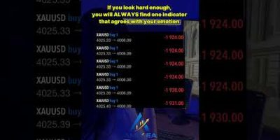 Automated Forex Trading | USING INDICATORS TO JUSTIFY BIASED TRADES???