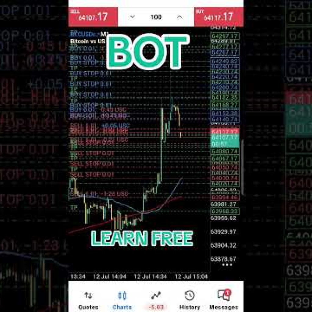KTS bot performance | live trading | | live results | btcusd