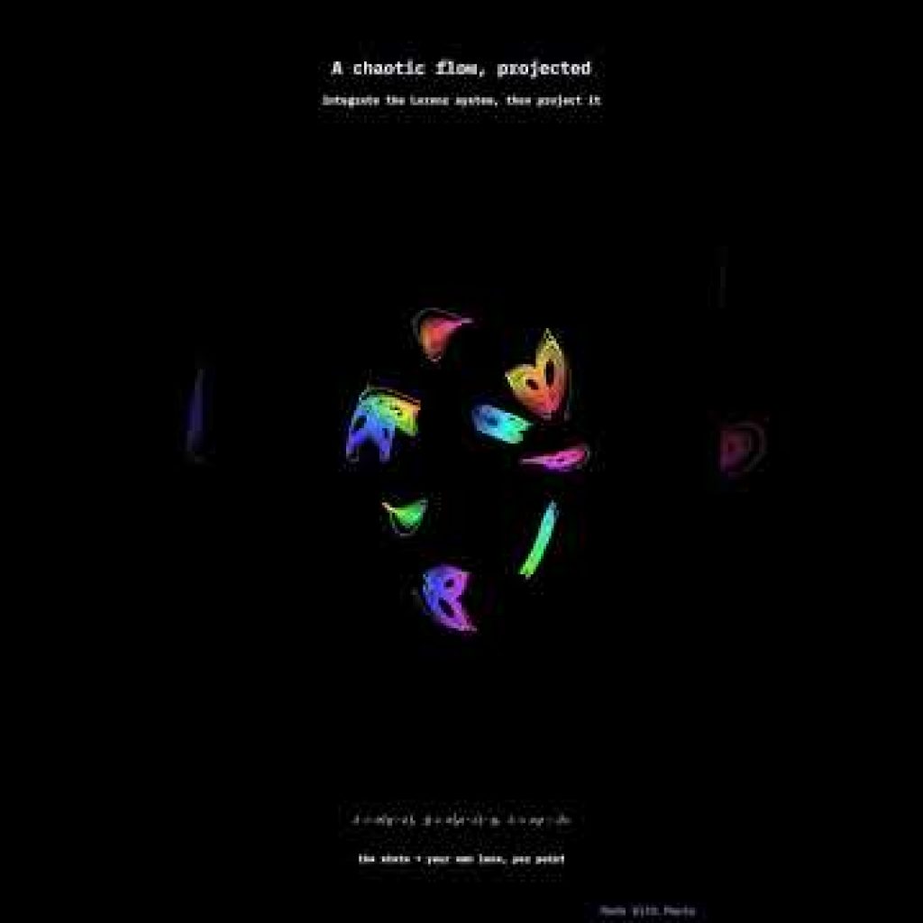 Lorenz Attractor Art — Chaos Projected Through a Custom Lens — manic