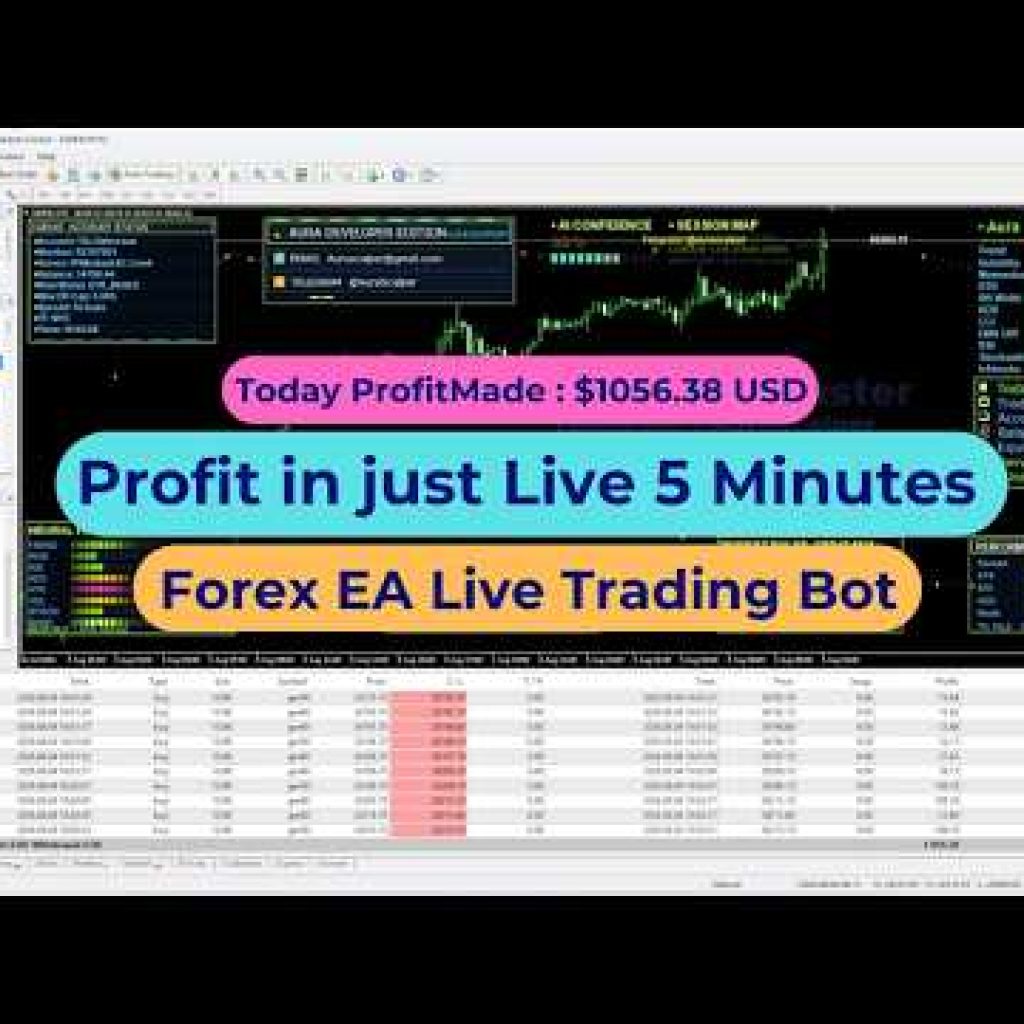 AI Forex Robot Makes Money While You Sleep | MT5 Live Trading#forex #trading #success #forextrading