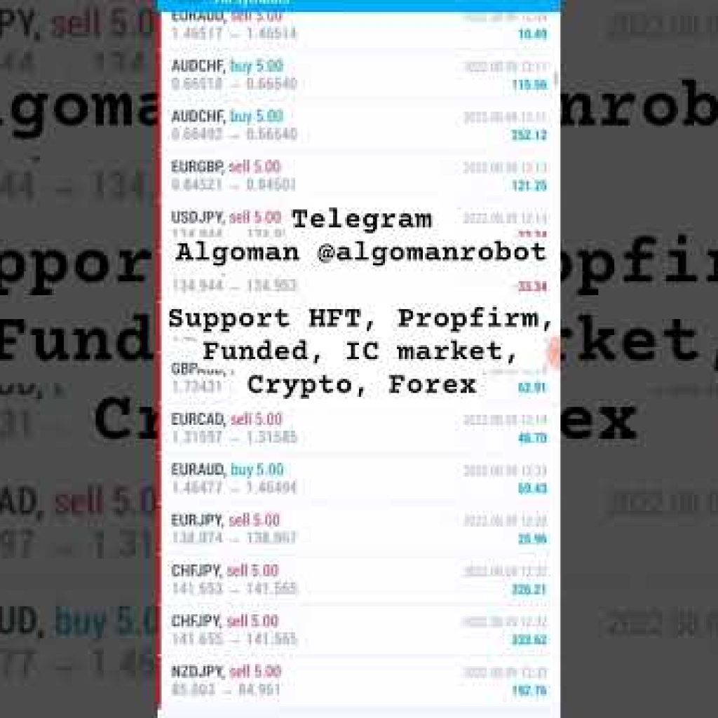 Automated Trading Bot Setup for Mobile: MT4 & MT5 Step-by-Step