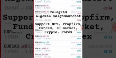 Automated Trading Bot Setup for Mobile: MT4 & MT5 Step-by-Step