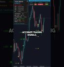 Is This the Smartest MT4 & MT5 Indicator Yet? #ForexTrading