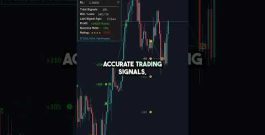 Is This the Smartest MT4 & MT5 Indicator Yet? #ForexTrading