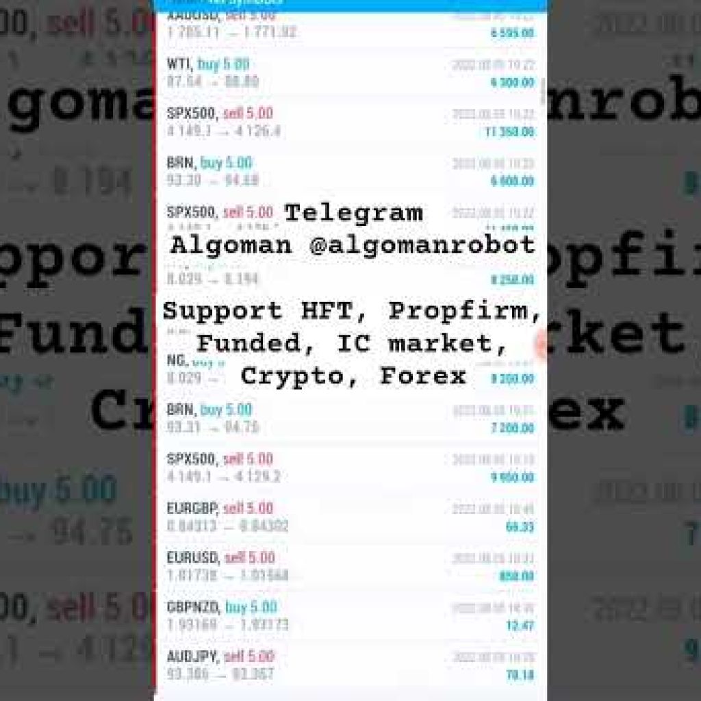 Best AI Trading Bot Workflow for MetaTrader 4, 5, and Mobile App