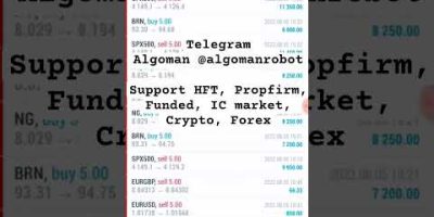 Best AI Trading Bot Workflow for MetaTrader 4, 5, and Mobile App