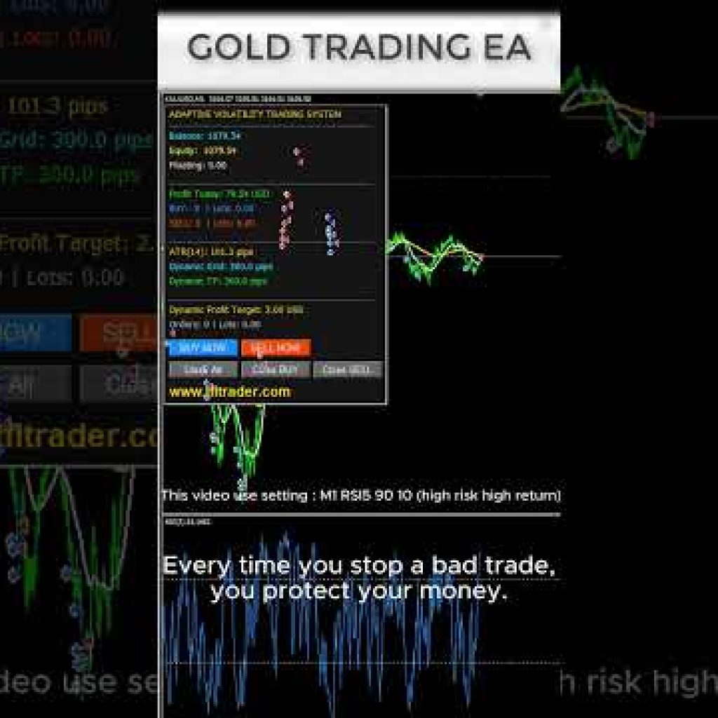 All big money starts from small money – Gold Trading EA #bestforexrobot #robotforex #forex #eaforex