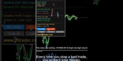All big money starts from small money – Gold Trading EA #bestforexrobot #robotforex #forex #eaforex