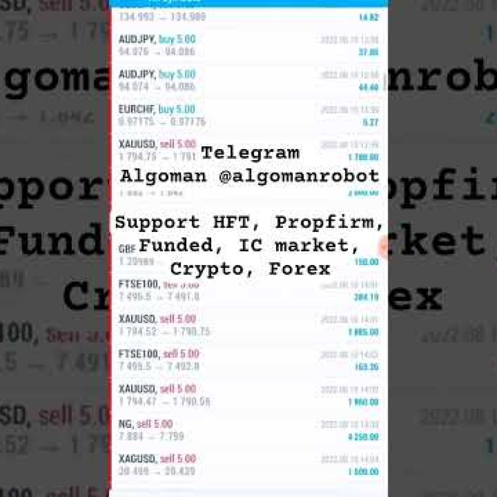 AI Trading Bot Setup: How to Automate Forex & Crypto Hands-Free