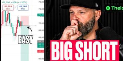 After PCE Pump=WE SHORT BIG + Bitcoin, Gold, NAS100 & US30 Setups