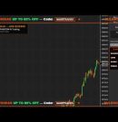LIVE: AI Trading Bot Scalps MNQ Futures in Real-Time | PHANTOM & Claude AI