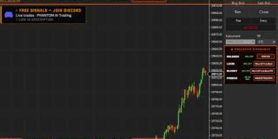 LIVE: AI Trading Bot Scalps MNQ Futures in Real-Time | PHANTOM & Claude AI