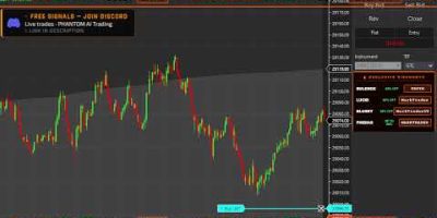 LIVE: AI Trading Bot Scalps MNQ Futures in Real-Time | PHANTOM & Claude AI