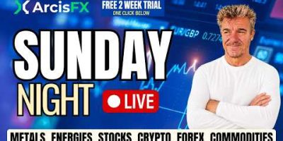 ๐ด LIVE Analysis: NATGAS, Crude Oil, Gold, Silver, US dollar, Stocks and Crypto