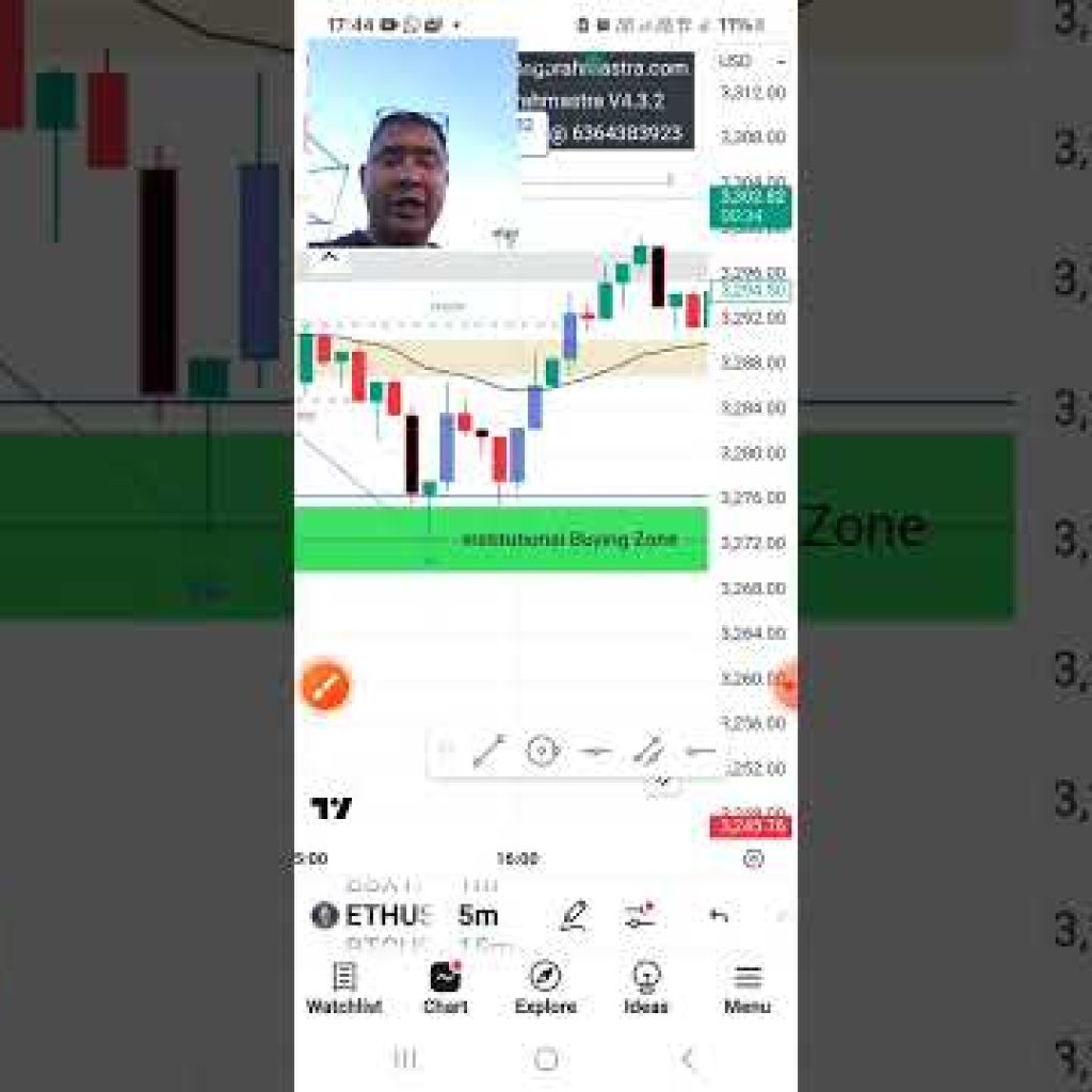 Brahhmastra ai indicator| Brahmastra trading #livetrading #trading #trading #brahmastraindicator