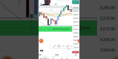 Brahhmastra ai indicator| Brahmastra trading #livetrading #trading #trading #brahmastraindicator