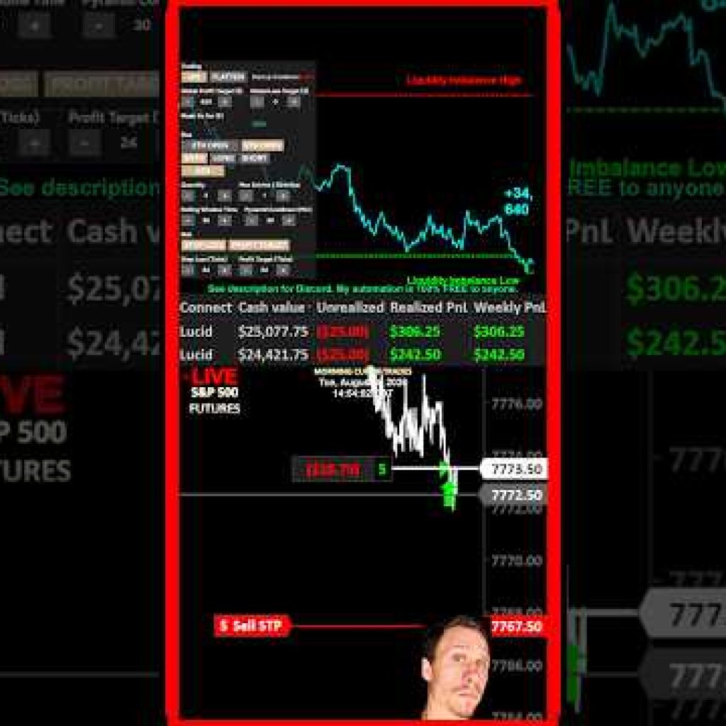 LIVE MCOT BOT: 100% Automated Trading | NO Emotion