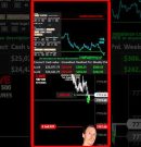 LIVE MCOT BOT: 100% Automated Trading | NO Emotion