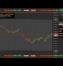 LIVE: AI Trading Bot Scalps MNQ Futures in Real-Time | PHANTOM & Claude AI