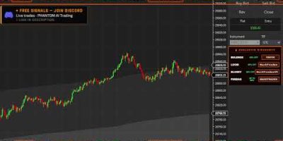 LIVE: AI Trading Bot Scalps MNQ Futures in Real-Time | PHANTOM & Claude AI
