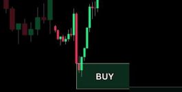 This Price Action Trick Predicts Market Reversals! ๐ฅ | Rejection Block Strategy #shorts