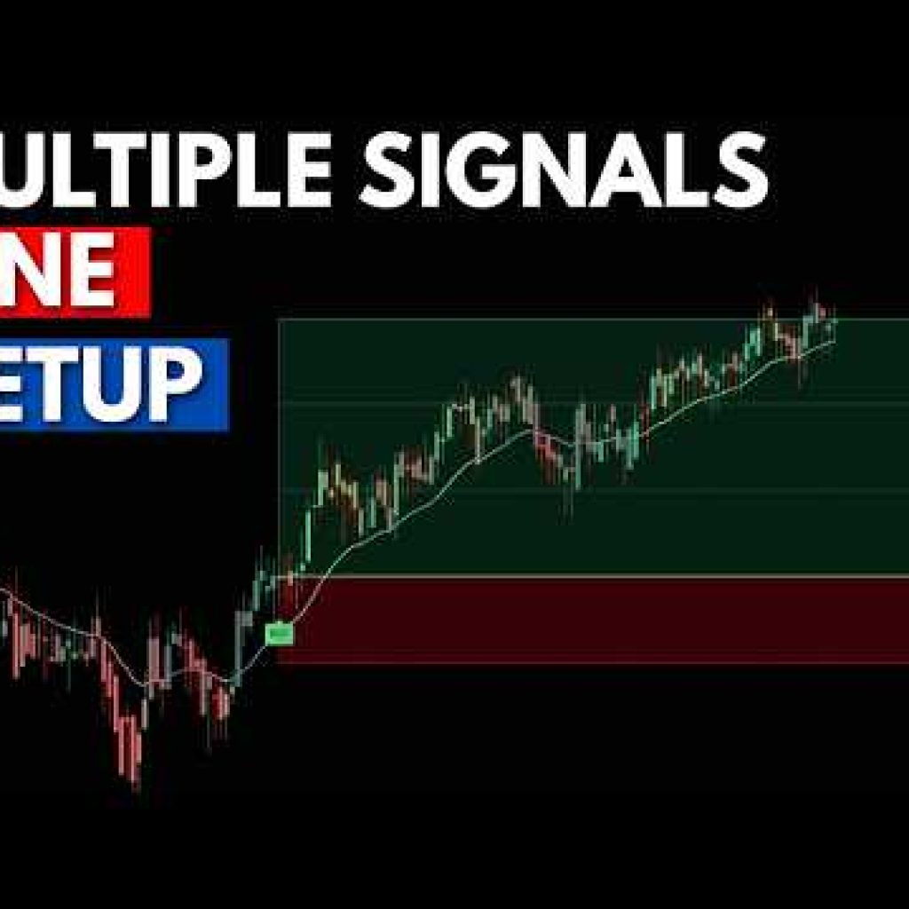 This TradingView Indicator Combines Multiple Signals Into ONE Setup