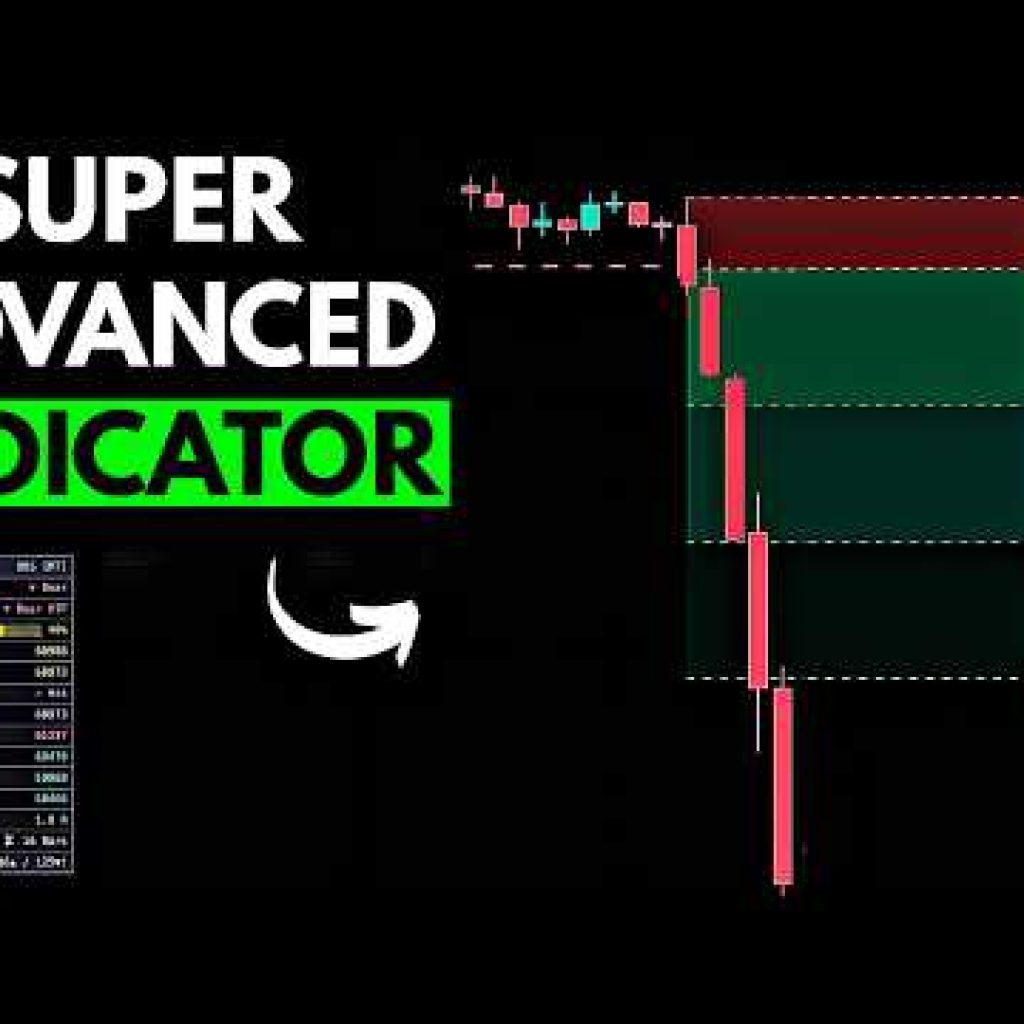This FREE TradingView Indicator Should Be Illegal 😳
