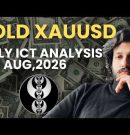 ICT GOLD XAUUSD Market Analysis, NFP Thursday 6th Aug 2026