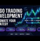 Algo Trading Strategy Development | Tradetron, OpenAlgo, TradingView, MT4/MT5 & Python