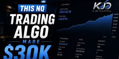 This NQ Trading Algo Made $30K YTD With 1 Contract…