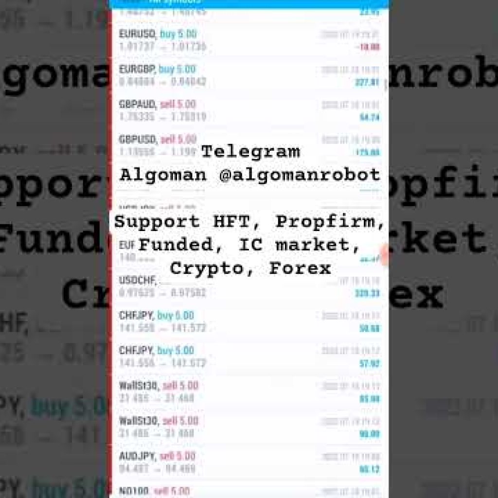 Best Automated Trading Robot Setup for MetaTrader 4 & 5 (MT4/MT5)